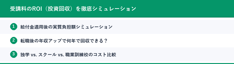 受講料のROI(投資回収)を徹底シミュレーション